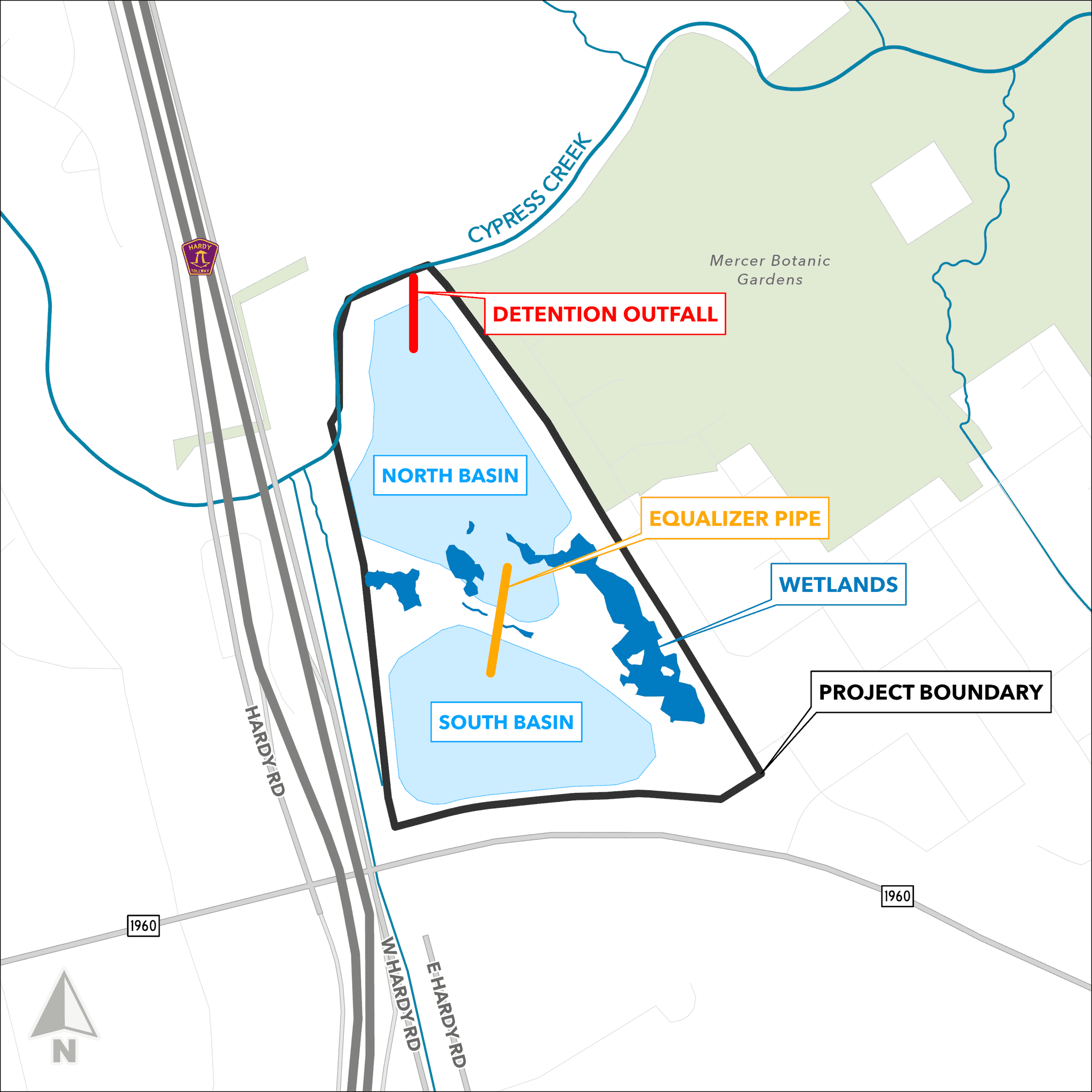 Map of the Mercer stormwater detention project showing north and south basins, wetlands, an equalizer pipe, detention outfall to Cypress Creek, and the project boundary near Hardy Road.