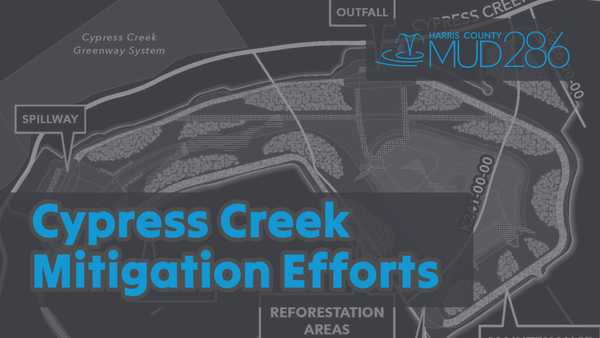 Title graphic for Harris County MUD 286 Cypress Creek Mitigation Efforts, featuring a detention basin concept plan with labeled project elements in the background.