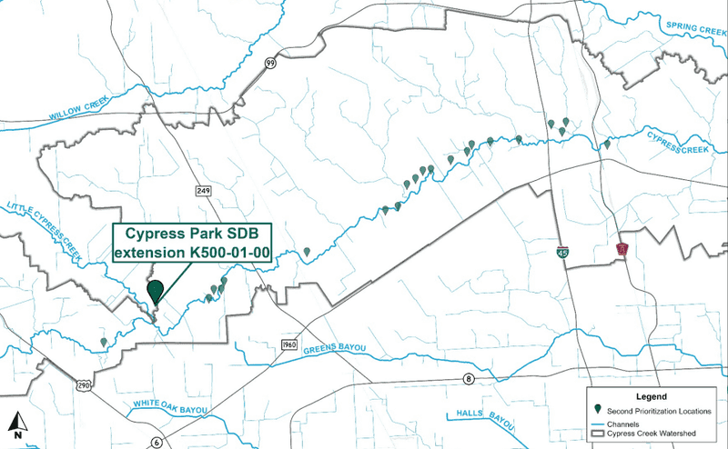 Map of the Cypress Creek watershed showing the Cypress Park SDB extension K500-01-00, channel network, watershed boundaries, roads, and secondary prioritization locations.